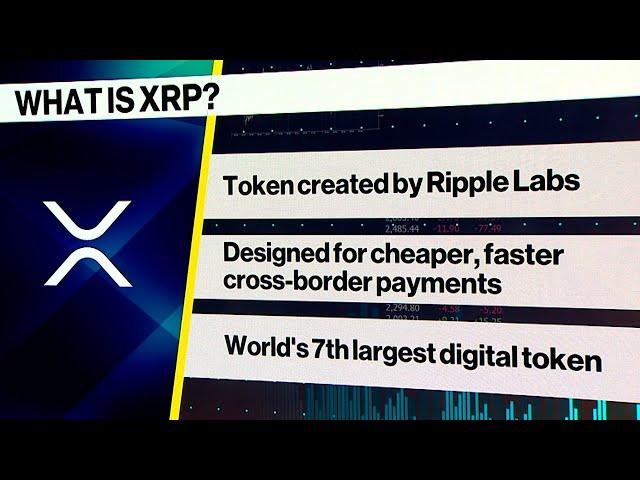 Bitwise Files for XRP ETF