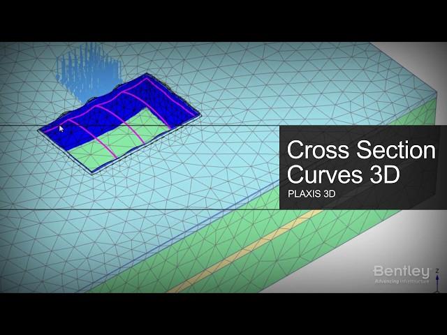 Cross Section Curves 3D