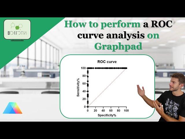 How to perform a ROC curve analysis using Graphpad Prism #ROC #curve #graphpad