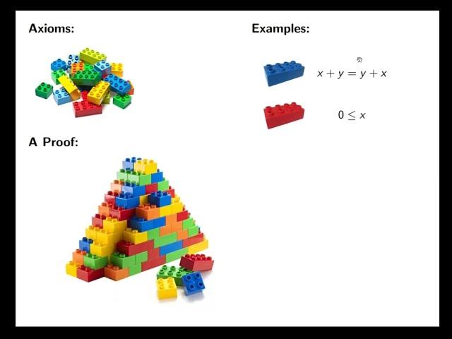 Is Mathematics Fundamentally Incomplete? | Balthasar Grabmayr