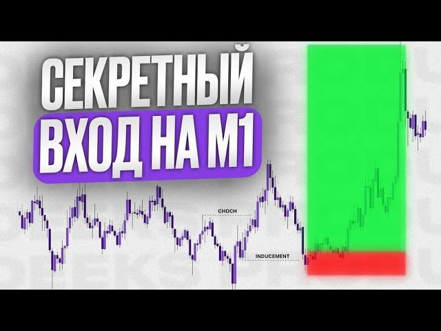 КАК ПРАВИЛЬНО Входить сделку? - ПРАВИЛЬНЫЙ ВХОД Smart Money!