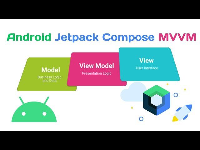 Android Jetpack Compose MVVM