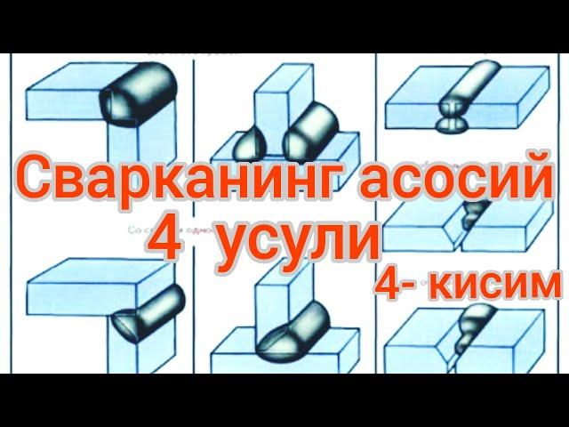 4- вида Сварки Основном!!!!Сварка сирлари , Асосий 4 усул, Жудахам зарур.