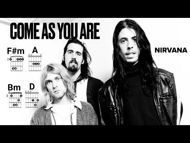 Come as You Are - play-a-long video