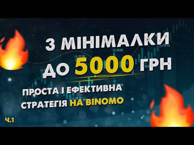 Як з 300 грн зробити 5к на Binomo! Частина 1