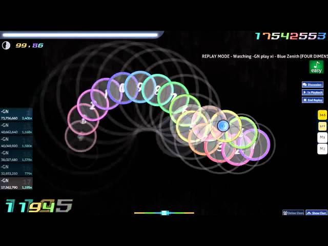 osu! - xi - Blue Zenith [FOUR DIMENSIONS] +EZ FC, #23