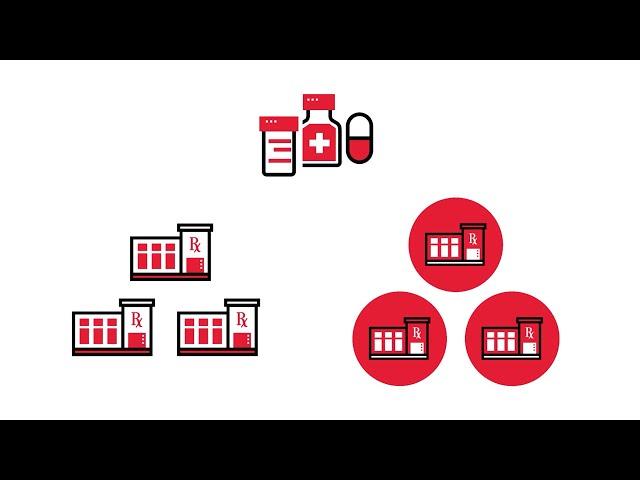 Understanding Preferred and Non-Preferred Pharmacy Networks