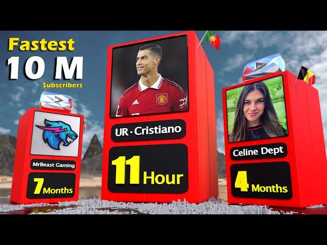 Fastest You tube Channel to Reach 10 Million Subscribers | #ronaldo