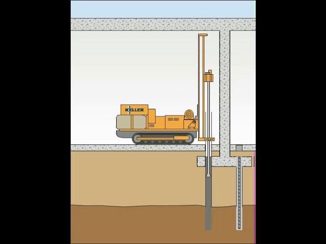Micropiles Animation | Keller