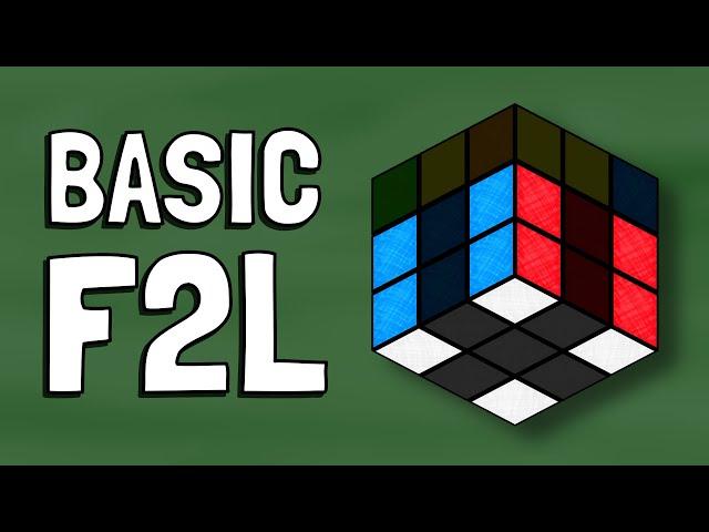 Basic F2L Tutorial | Cubeorithms