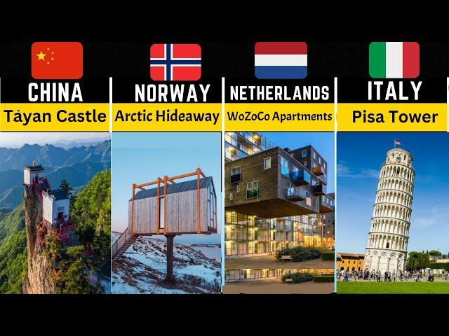 The Most Awe-inspiring and Dangerous Buildings in the World |#comparisonvideo