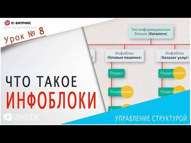 ИНФОБЛОКИ в 1С-Битрикс, их типы и основное понятие  / Урок 8 - Управление структурой