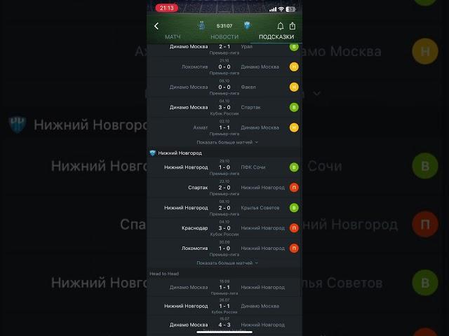 ДИНАМО МОСКВА️НИЖНИЙ НОВГОРОД/ПРОГНОЗ И СТАВКА НА МАТЧ