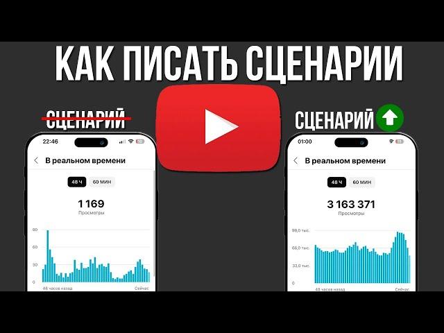 Как писать сценарии для ютуб роликов!? Твои видео наберут больше просмотров благодаря сценариям!