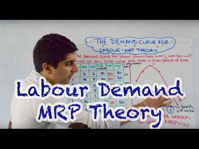 Demand for Labour - Marginal Revenue Product (MRP)