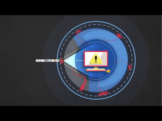 How the Sophos XG Firewall works