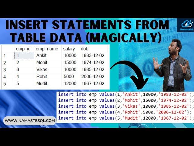 How To Create Dynamic Insert Statements From a Table Data | SQL Tips and Tricks