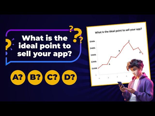 Sell Your App Business at This Moment