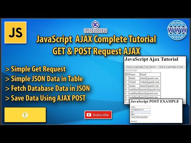 JavaScript Complete AJAX Tutorial | GET & POST Request in AJAX | Read JSON Data From API | POST Data