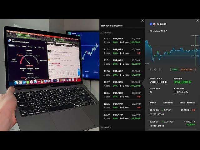 INVESTING + TRADING VIEW  ТОП СХЕМА  ЗАРАБОТАЛ 170 ТЫСЯЧ ЗА 10 МИН 