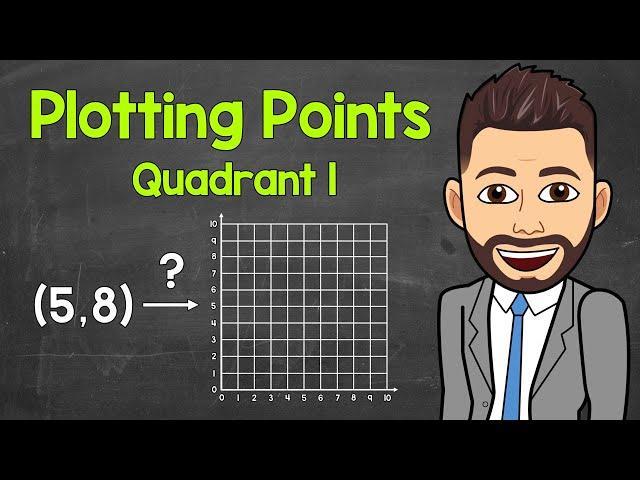 How to Plot Points on a Coordinate Plane (Quadrant 1) | Positive Coordinates | Math with Mr. J