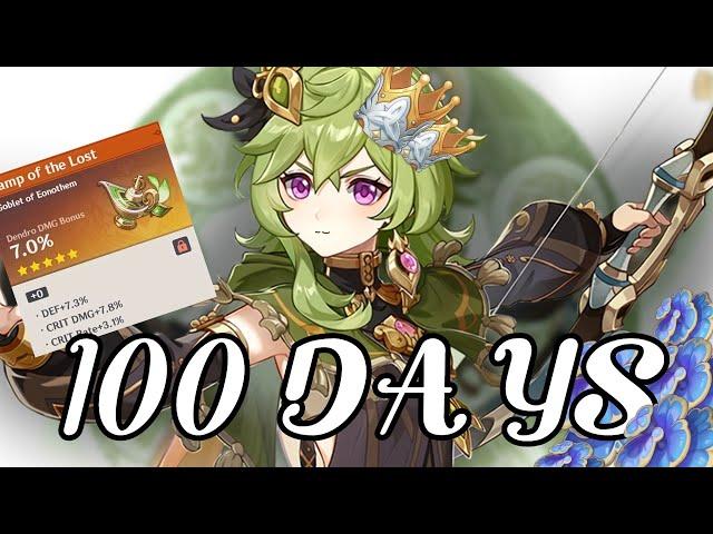 So I spent 100 days building Collei