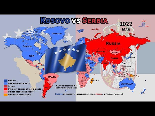 The Recognition of Kosovo Since 2008