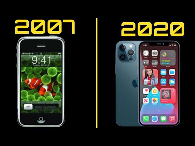 Evolution Of APPLE Mobile Phones 2007 To 2020