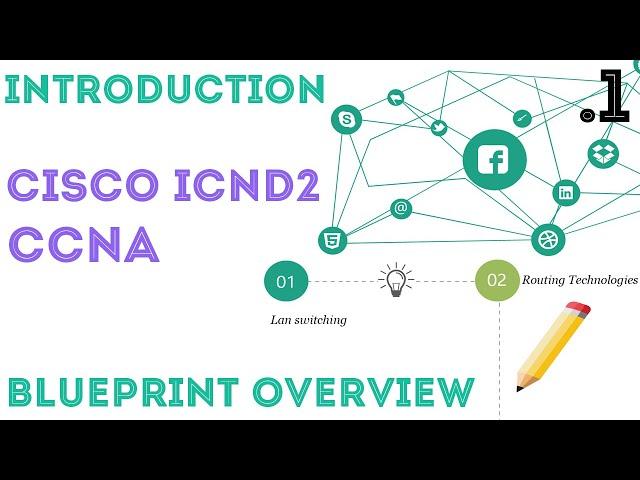 Cisco - CCNA/ICND2 R&S (200-105) - Introduction. 01