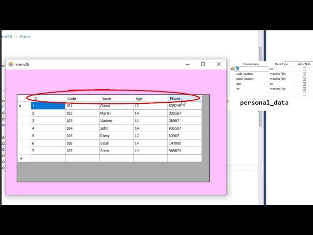 C# tutorial  How to change column name in dataGridView in C sharp