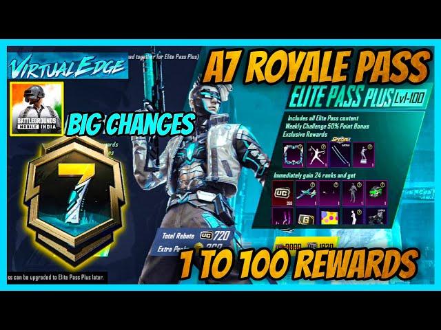 A7 ROYAL PASS BIG CHANGES IN BGMI / NEW BONUS PASS FEATURE AND 1 TO 100 REWARDS ( BGMI )