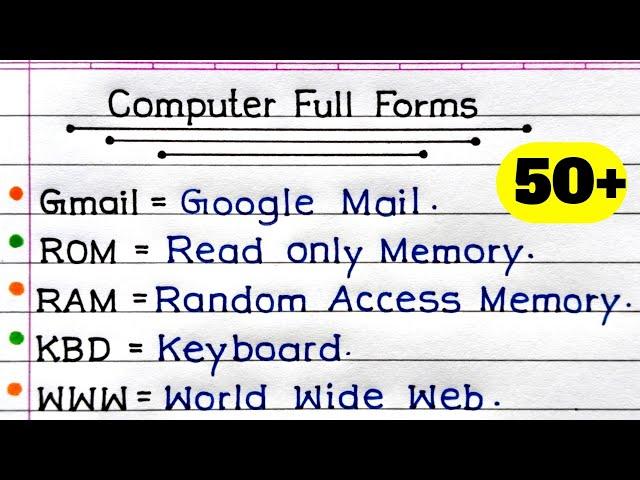 Computer Related Full Forms | 50 Most Commonly Asked Full Forms Of Computer | Computer GK |