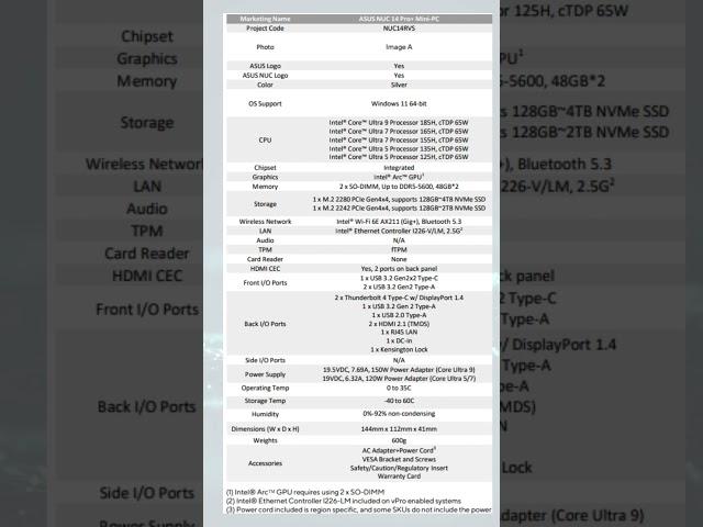 ASUS NUC 14 PRO+ Best Window Mini Pc