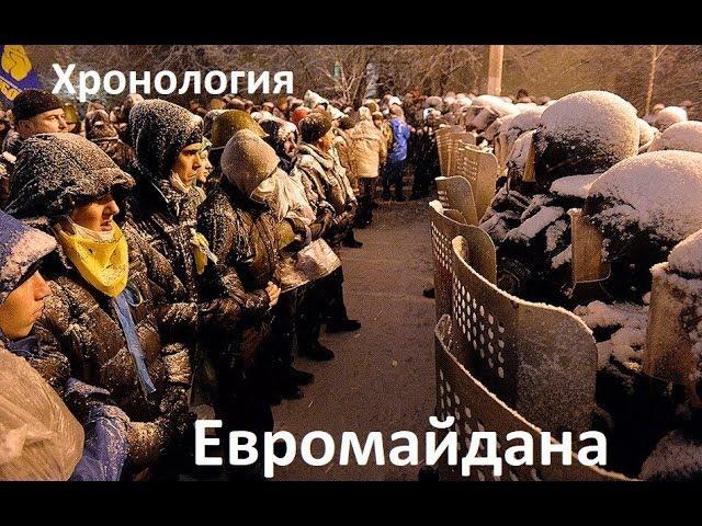 Хронология Евромайдана. Часть 1(Начало).