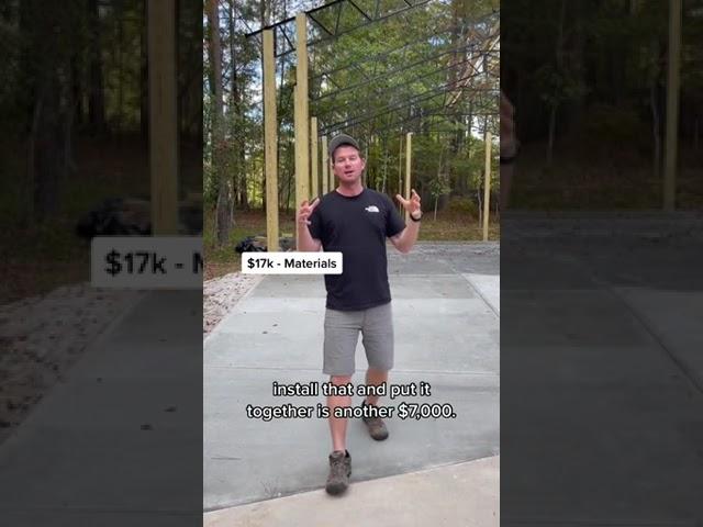 The TOTAL cost to build a 30x40 Pole Barn...