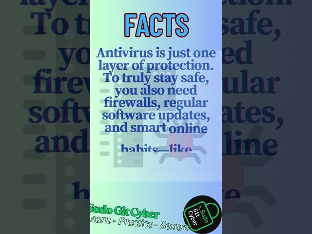 Antivirus Alone Won’t Save You! #sudogitcyber