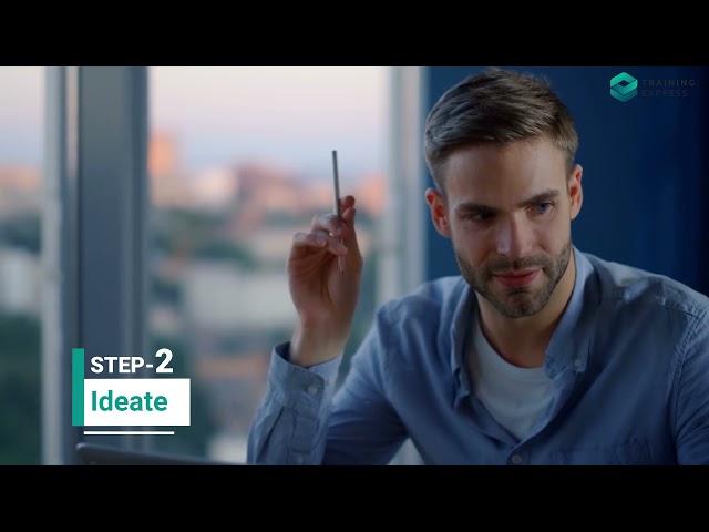 4 Steps to Generate Creative Solution