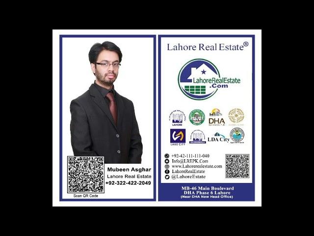 Should We Invest In Property Or Currency Now By Mubeen Asghar Lahore Real Estate