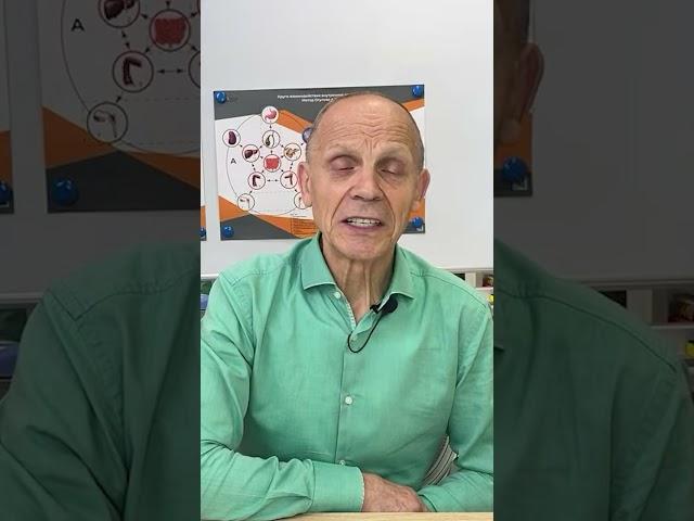 Боль у пупка
