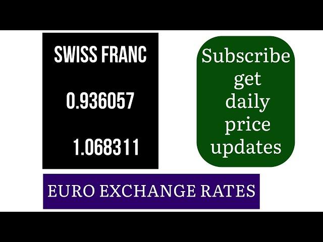 Euro Foreign Currency Exchange Rates Today 13 January 2025