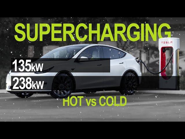 Don't buy an Electric Car without this function! | Cold Weather Charging a Tesla Model Y