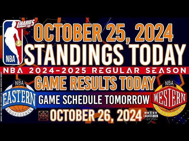 NBA STANDINGS TODAY as of OCTOBER 25, 2024 | GAME RESULTS TODAY | GAMES TOMORROW / OCTOBER 26 | SAT