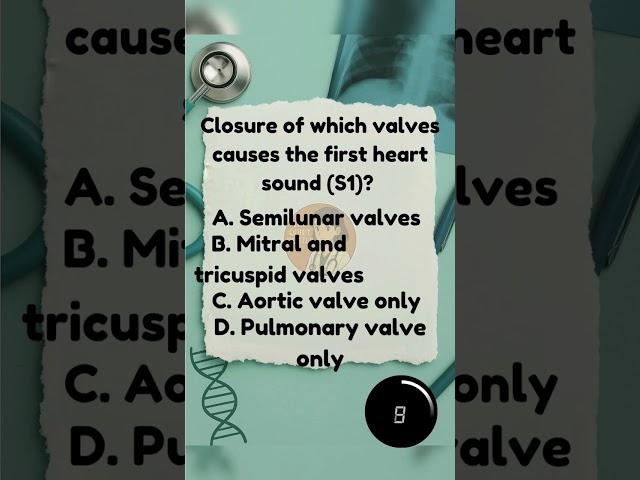 PYQ Alert! High-Yield Physio MCQ You Must Know ‎⁨@thequiethustle-gk @Thequiethustle-Medico