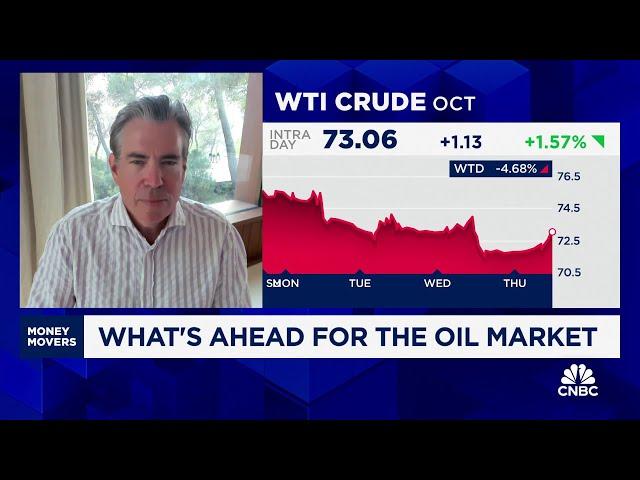 What's ahead for the oil market