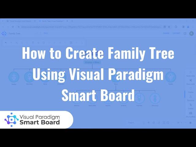 How to Create Family Tree using Visual Paradigm Smart Board for FREE