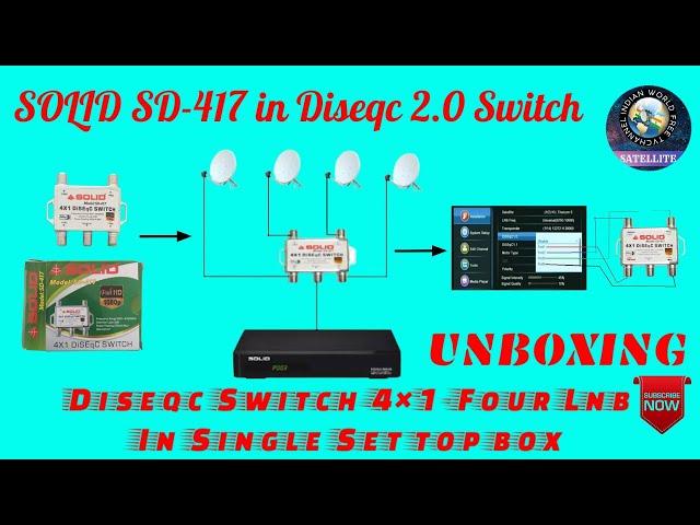 Solid SD-417 4 in 1 DiSEqC 2.0 Switch Unboxing Videos, SOLID SD-417 DiSEqC 2.0 Switch - 4in1,