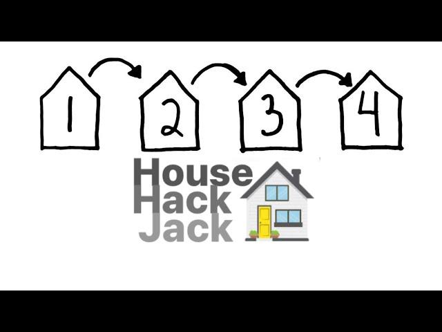 House Hacking: Your Property As A Mid-Term Rental