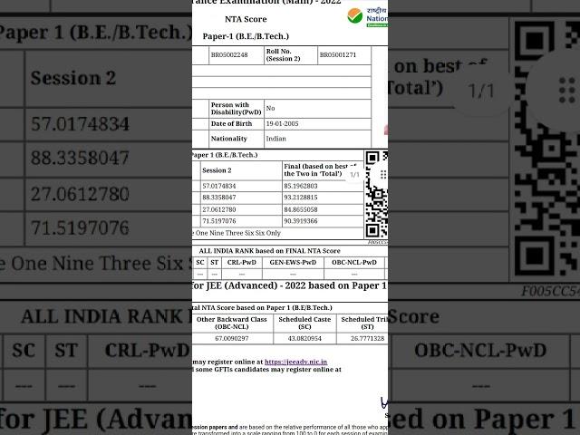 My Jee Result 2023 #jee2022 #jeeresults