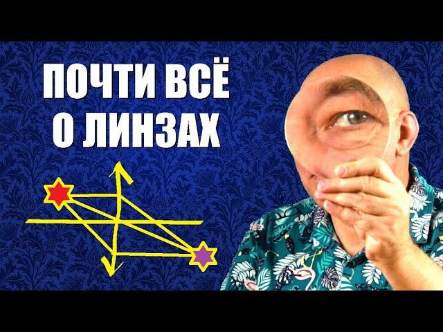 Собирающие и рассеивающие линзы