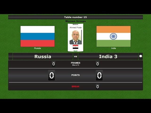 Snooker Team Women Groups : Russia vs India 3